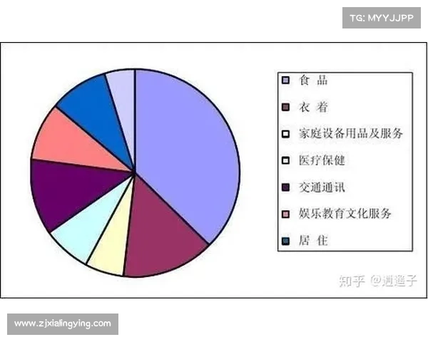 游泳损伤预防研究揭示肩关节镜手术率五年下降27%的原因 游泳损伤预防研究揭示肩关节镜手术率五年下降27%的原因